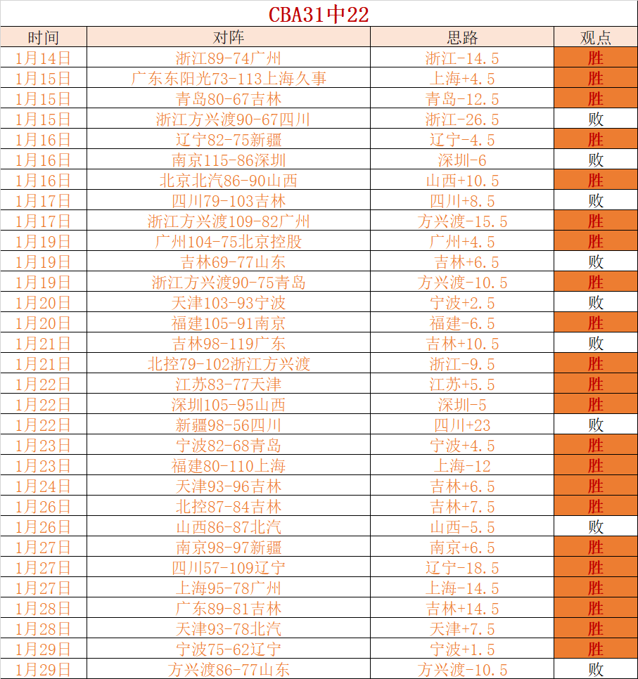 殷若宁与提,提库蓝湾高,手对决,FB体育平台,FB体育官方网站,FB体育登录入口,FB体育app下载