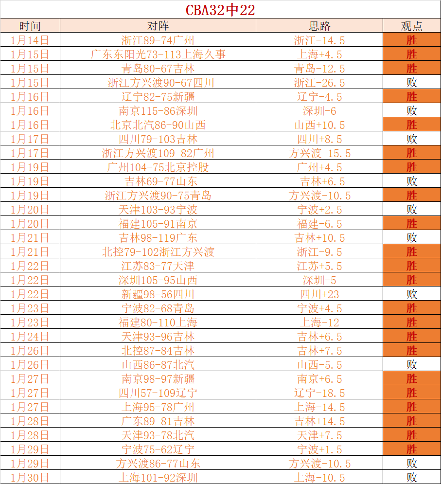 美国社保面,临巨大赤字,岁程序误操,FB体育平台,FB体育官方网站,FB体育登录入口,FB体育app下载